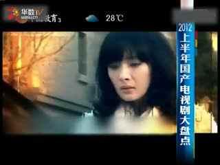 2012国产视频,国产电影年，创新与突破的辉煌篇章