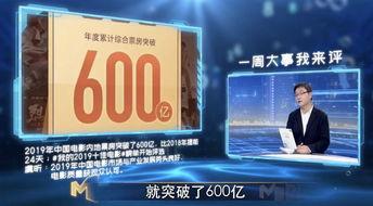 2019在线国产人视频,创新与突破的年度盘点