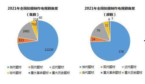 2021国产在线拍视频,创意无限，潮流涌动  第2张